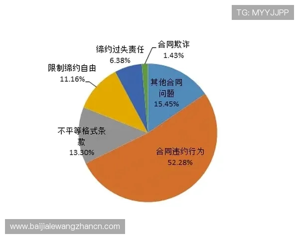 ag真人厅投注平台安全保障机制详解，确保每次游戏公平公正