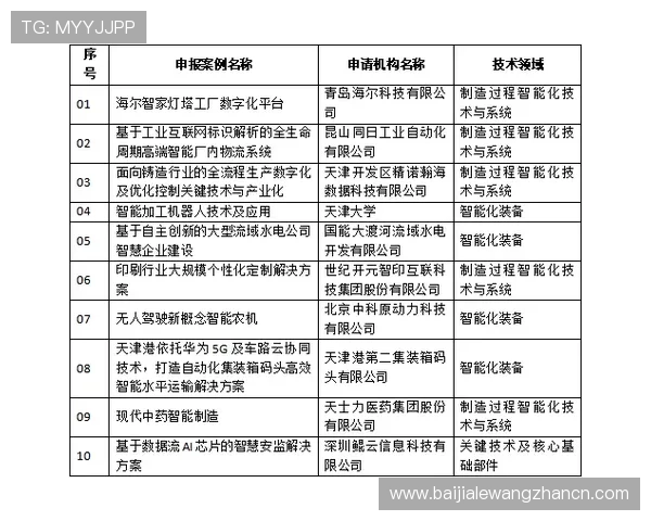 百家乐旁观下注策略分享：结合实际案例帮助你制定科学合理的下注计划