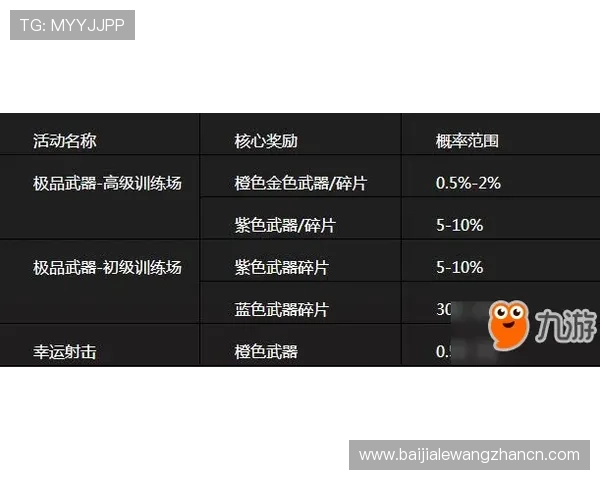 ob真人游戏中奖概率分析与提升策略帮助玩家实现更高的胜率目标