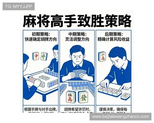 不同百家乐游戏赌法分析，适合新手和高手的操作秘诀分享