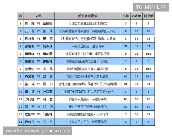 2026年百家乐补牌规则全解析，提升你的游戏胜率与实战经验